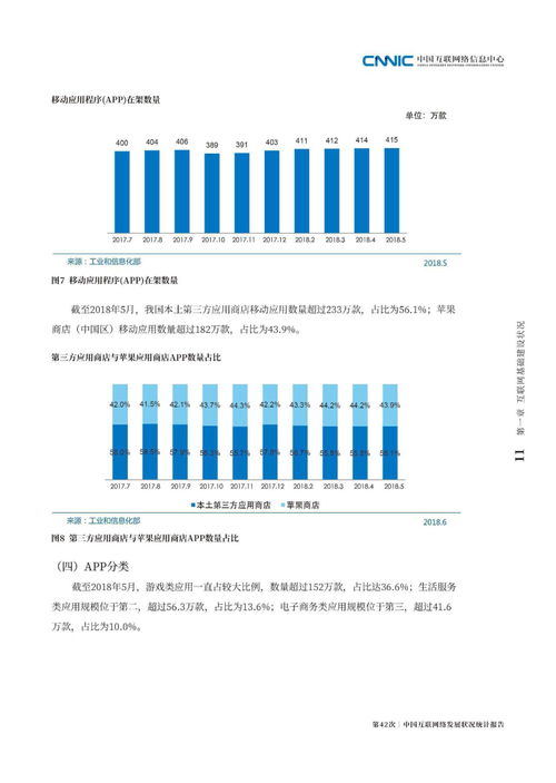 技術驅動未來 從CNNIC第42次報告看2018年中國計算機軟硬件技術研發(fā)趨勢
